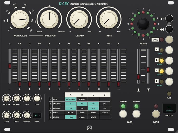 The Dicey panel: rhythm knobs along the top, twelve semitone probability faders, dice buttons and a loop window ring